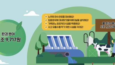 세금으로 기후 위기에 대비하고 자연환경도 지켜요!