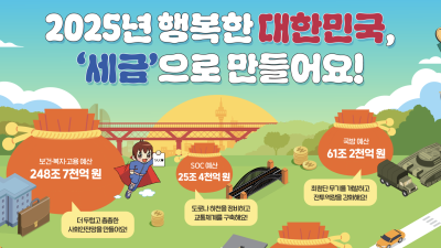 2025년 행복한 대한민국, '세금'으로 만들어요!