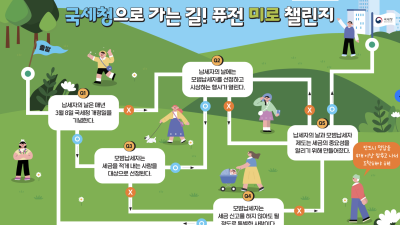 [미로 퍼즐] 국세청으로 가는 길! 퓨전 미로 챌린지